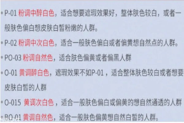 兰蔻奇迹薄纱粉底液最白色号是哪个 兰蔻奇迹薄纱粉底液