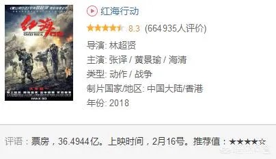 2019国产电影票房能否超过2018年呢?