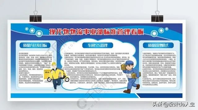 请问仓库的定置看板图该如何设计?