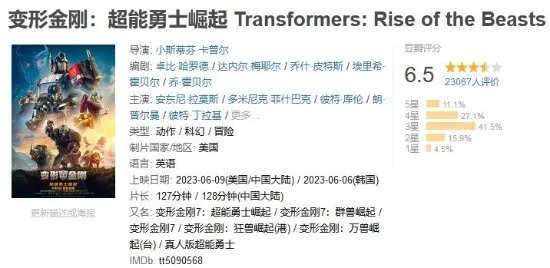 《变形金刚7》豆瓣6.5分：系列评分倒数第二