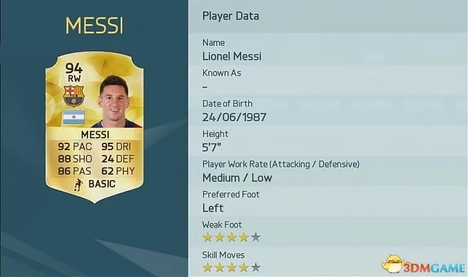 FIFA 16 十大任意球高手 FIFA16谁踢任意球最厉害