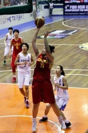中国女篮现在实力如何?
