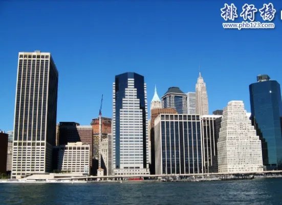 世界十大城市面积排名:北京排第二(16410.5万平方千米)