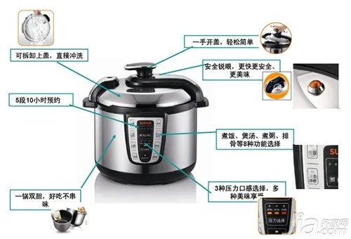 高压锅的使用方法及注意事项 高压锅的价格