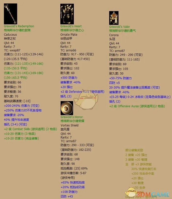 《暗黑破坏神2》全绿色套装属性一览及赏析
