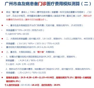 5类罕见病费用每年超百万,“穗岁康”有望部分缓解看病贵问题