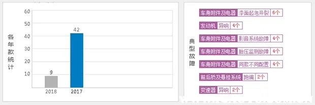 合资车和国产车哪个好,合资车和国产车有什么区别