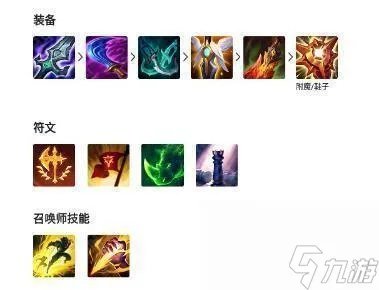 《英雄联盟手游》剑圣出装攻略2024