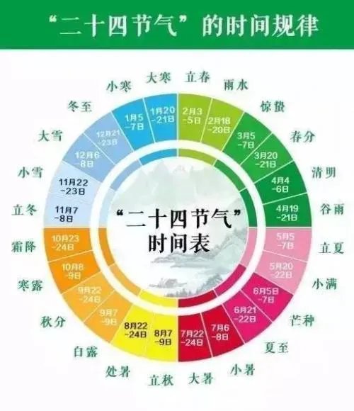 如何看待比尔盖茨针对疫情的警告?