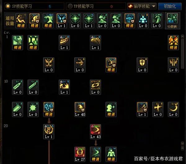 DNF2021阿修罗加点