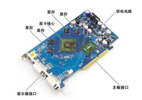 电脑主机内部结构图是什么样的?