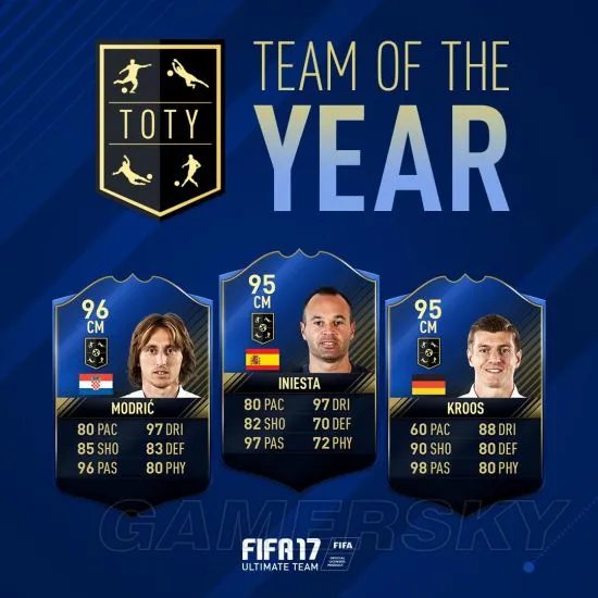 《FIFA17》年度最佳阵容一览 年度最佳阵容有谁