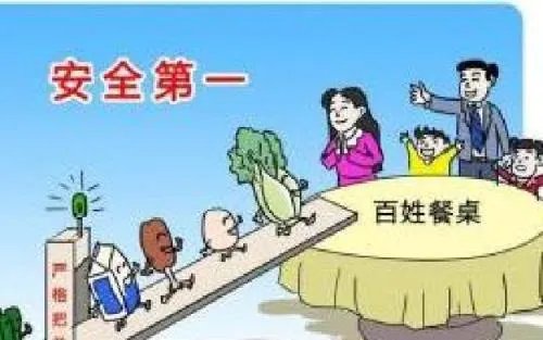 创建食品安全城市要实现基本目标是什么?