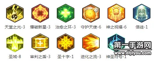 冒险岛2牧师加点方法 牧师怎么加点