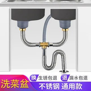 排水管价格