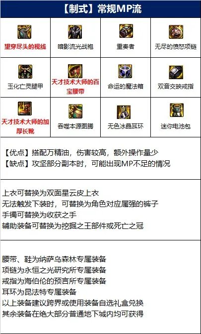 dnf110级版本蓝拳毕业装备怎么搭配 2022蓝拳毕业装备搭配指南
