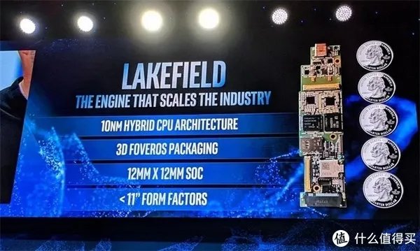 10nm制程与新平台:intel 英特尔 发布 二代Ice Lake处理器 和 Lakefield平台