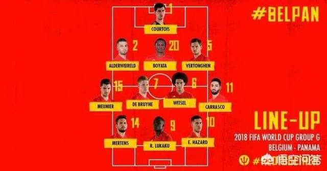 世界杯比利时3-0大胜巴拿马,如何评价这两支球队在本场比赛的表现?