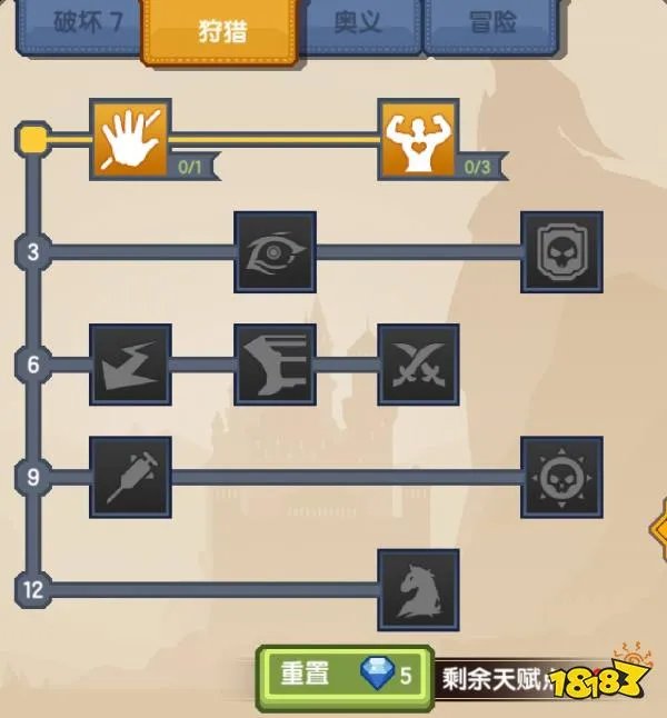 《伊洛纳elona》天赋解析:只要活下去就是胜利-观光客加点攻略