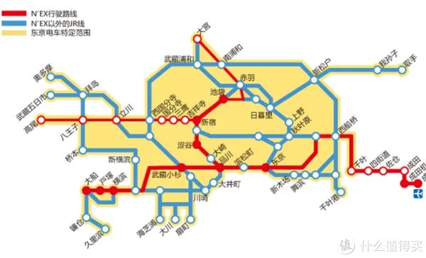 东京自由行傻瓜攻略 篇一:PLAN:交通、住宿、行程等规划