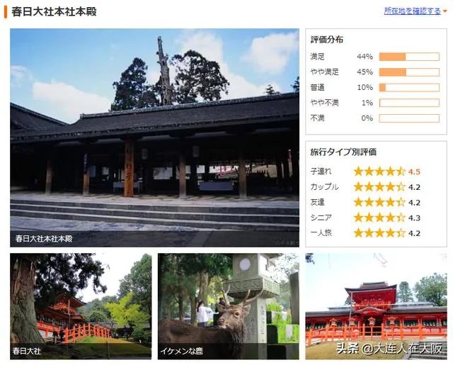 奈良的旅游成本大概是多少?如何规划?