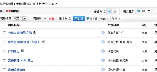听别人说智联招聘可以查看别人发布的求职简历和信息,可怎么查啊