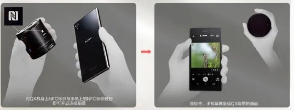 索尼发布的Qx100手机镜头是用什么方式连接手机的?