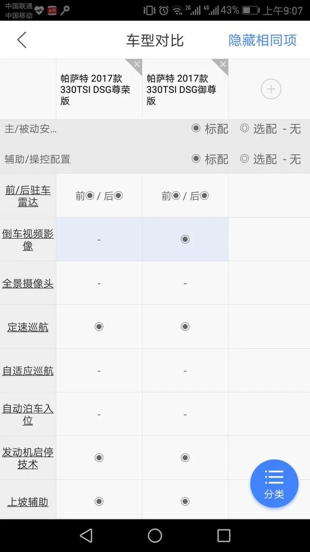 大众全新帕萨特中配多少钱?