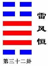 “君子以言有物而行有恒也”大家如何理解这句话?