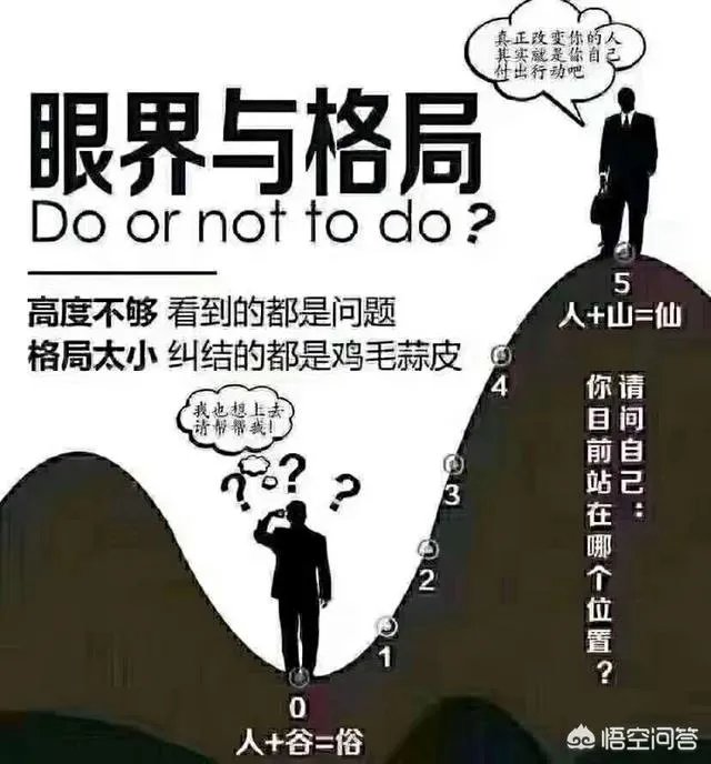 30岁前,在工作上如何与同龄人拉开差距?