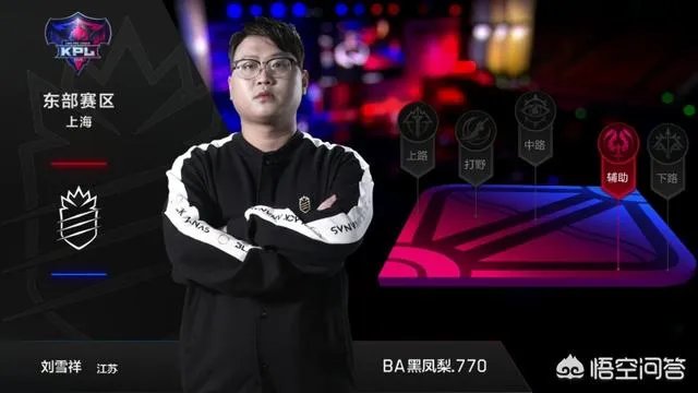 2018KPL春季赛你比较看好哪个战队？