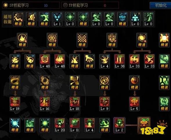 DNF缔造者100级技能加点 缔造者100级怎么加点