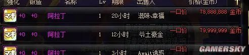 DNF最好的称号是什么 DNF最贵的称号盘点