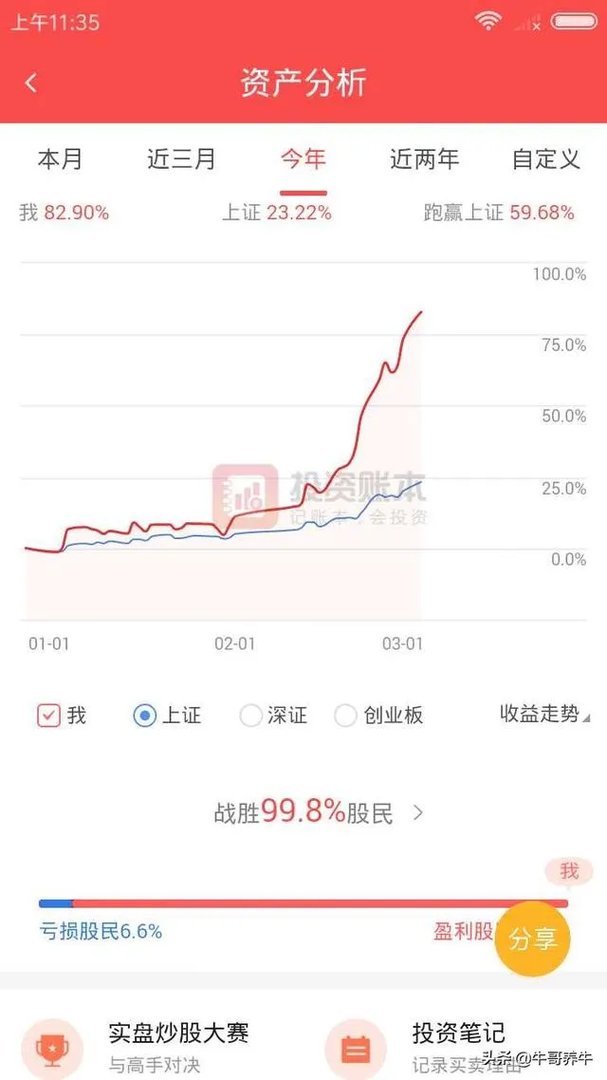 如果把房子卖了,50万元,专门炒股,能够一家三口开支吗?