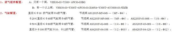 气缸已经选好那电磁阀如何选型?