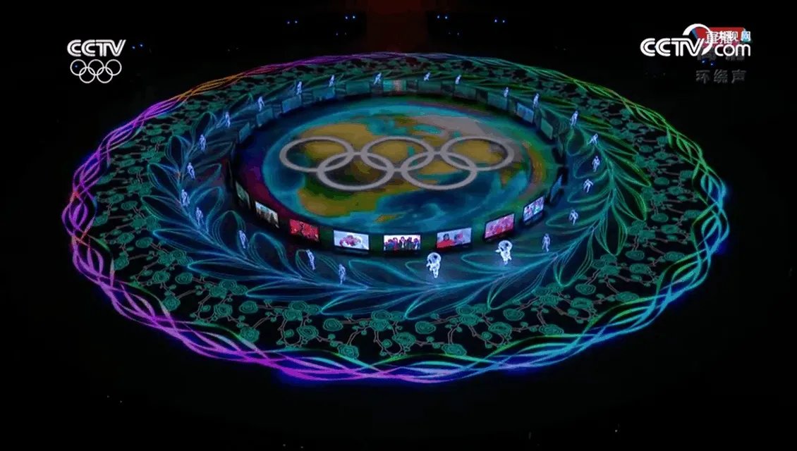 对于韩国冬奥会闭幕式的北京8分钟,大家怎么看,还有韩国网友反映怎么样?