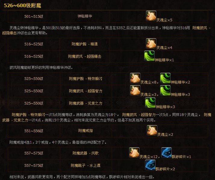 魔兽世界附魔专业1-600攻略