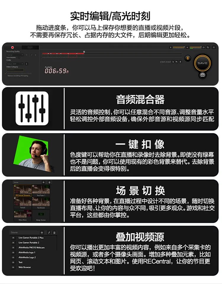 采集卡价格