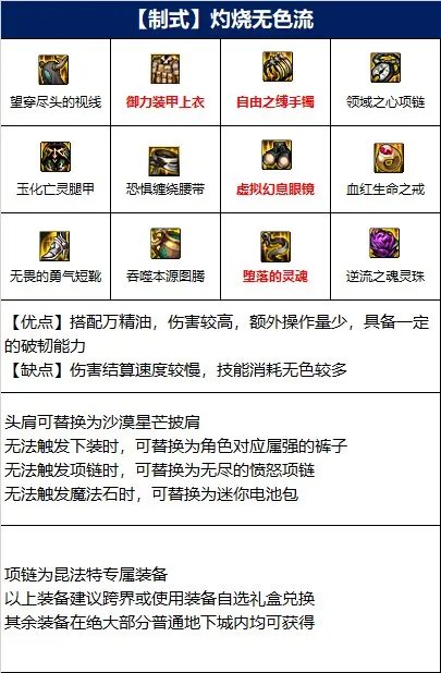 dnf110级版本蓝拳毕业装备怎么搭配 2022蓝拳毕业装备搭配指南