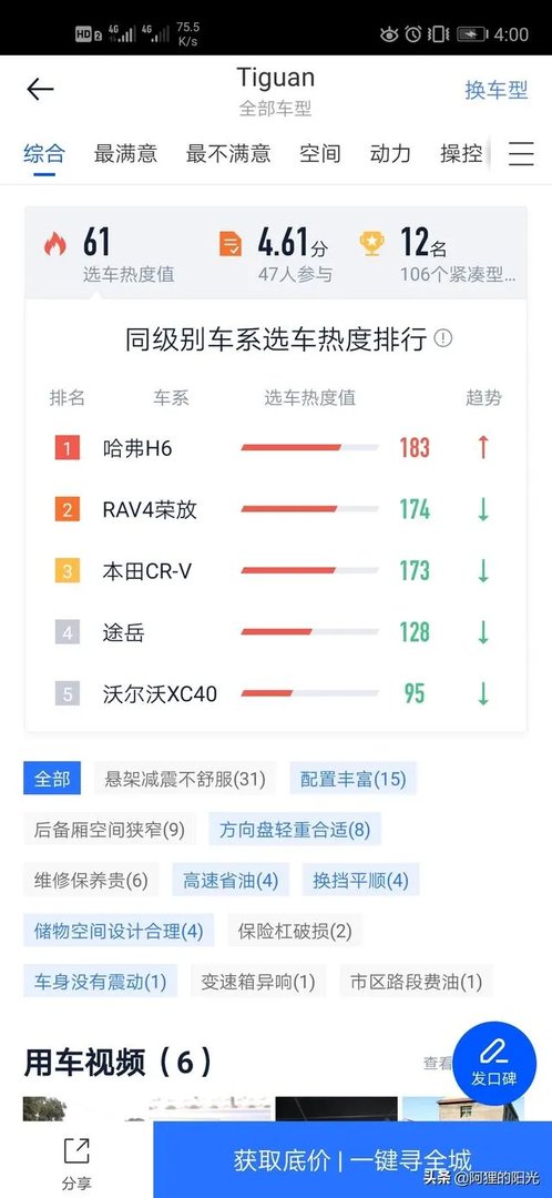 进口途观怎么样?