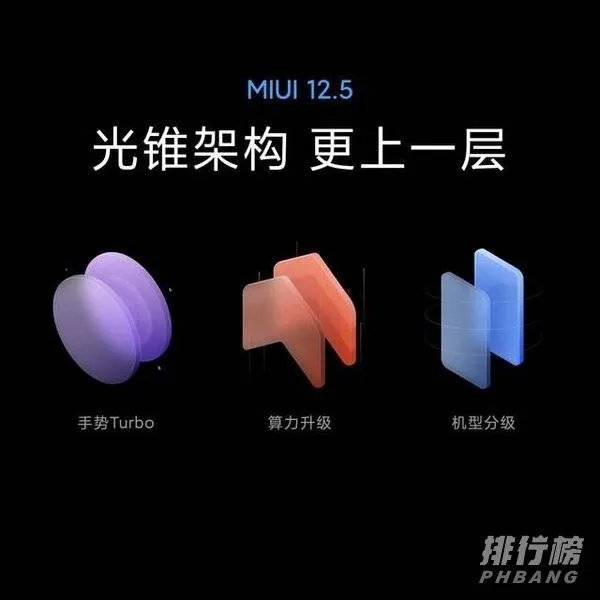 骁龙888处理器几纳米骁龙888是几纳米工艺制造