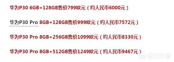 P30和P30Pro到底买哪个好呢?