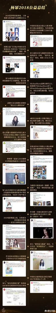 关于杨幂诈捐门这件事您们怎么看?