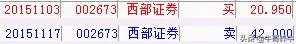 如果把房子卖了,50万元,专门炒股,能够一家三口开支吗?
