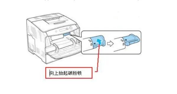 tonercartridge是打印机什么错误