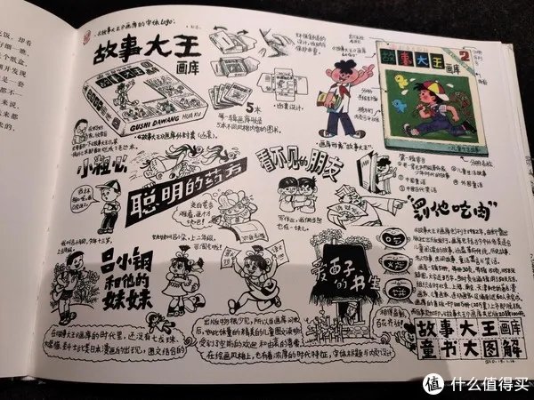 不求甚解集 篇二十:我们的八十年代:《漫步八十年代:老北京拾遗》