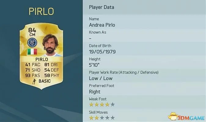 FIFA 16 十大任意球高手 FIFA16谁踢任意球最厉害