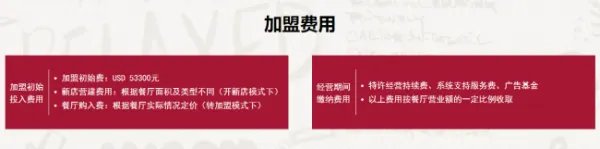 肯德基加盟费全部费用需要多少?肯德基加盟条件?