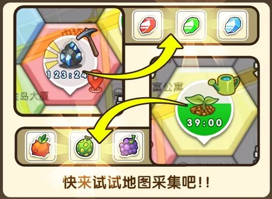 采集系统