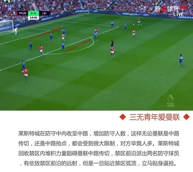 曼联2-0莱斯特城豪取三连胜,曼联表现怎么样?